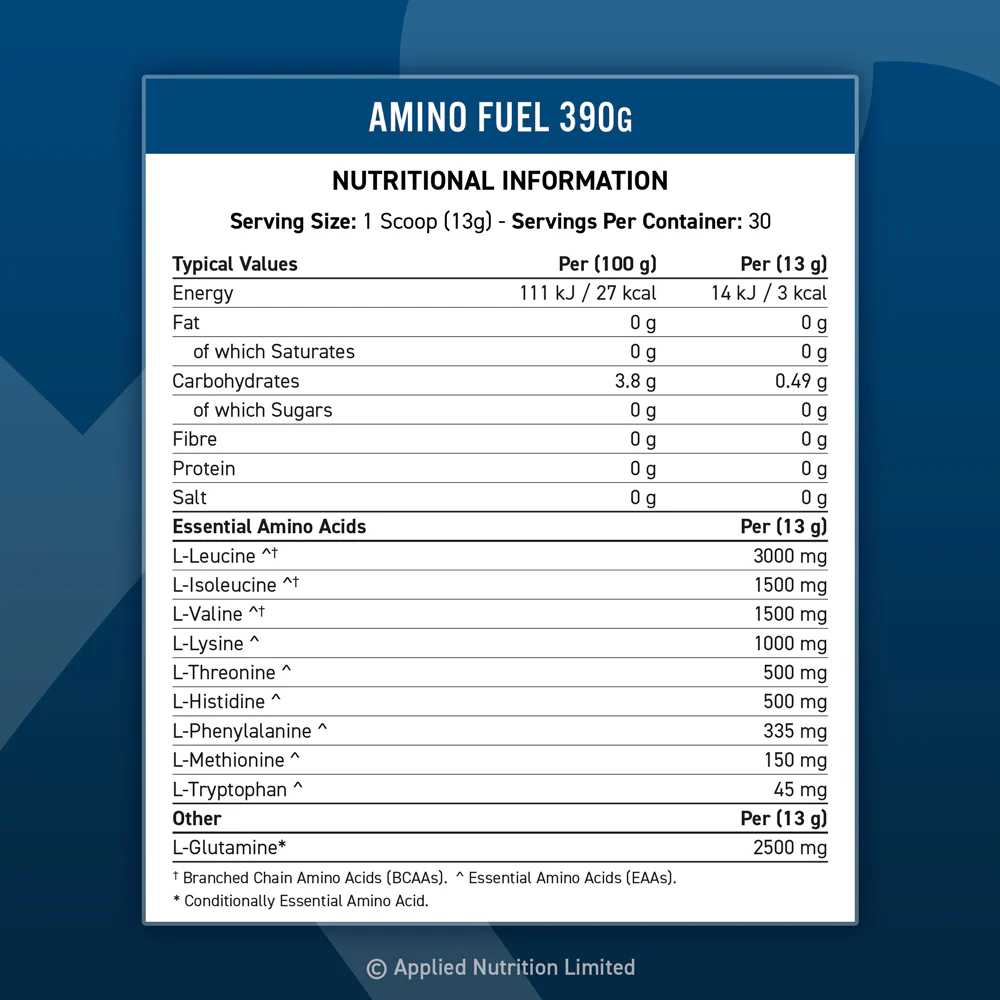 Informations nutritionnelles - Amino Fuel EAA - Candy Ice Blast