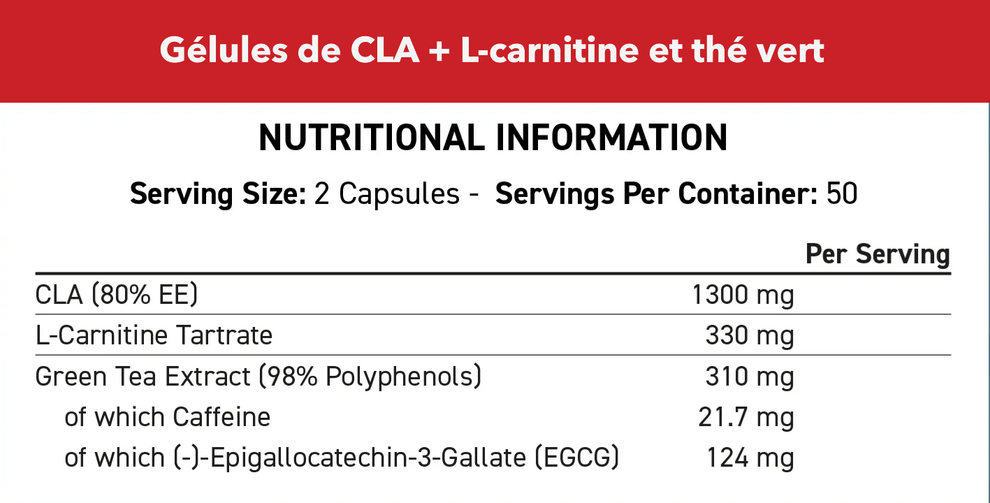 Informations nutritionnelles - CLA L-Carnitine & Green Tea