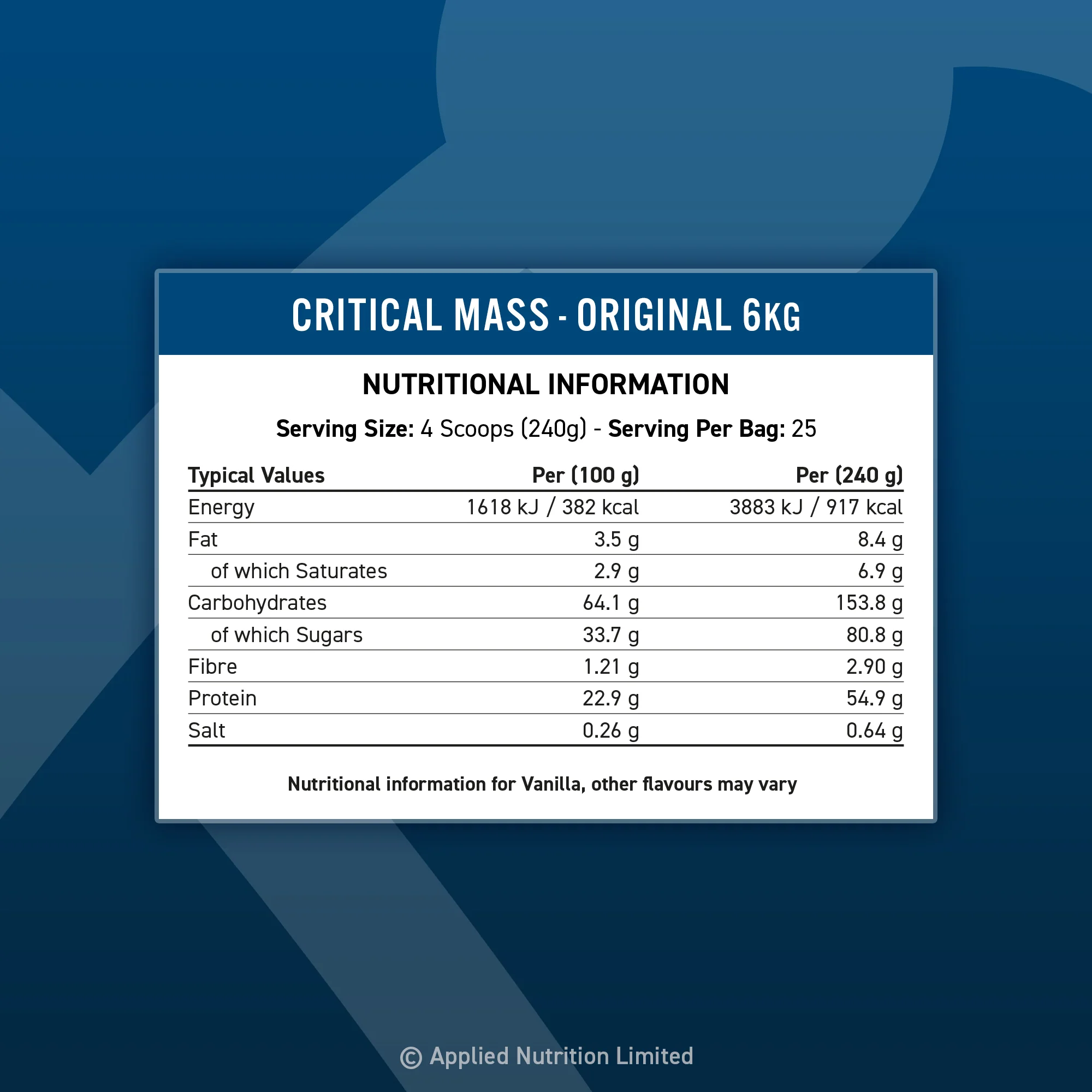 Informations nutritionnelles - CRITICAL MASS - Cookies'N Cream