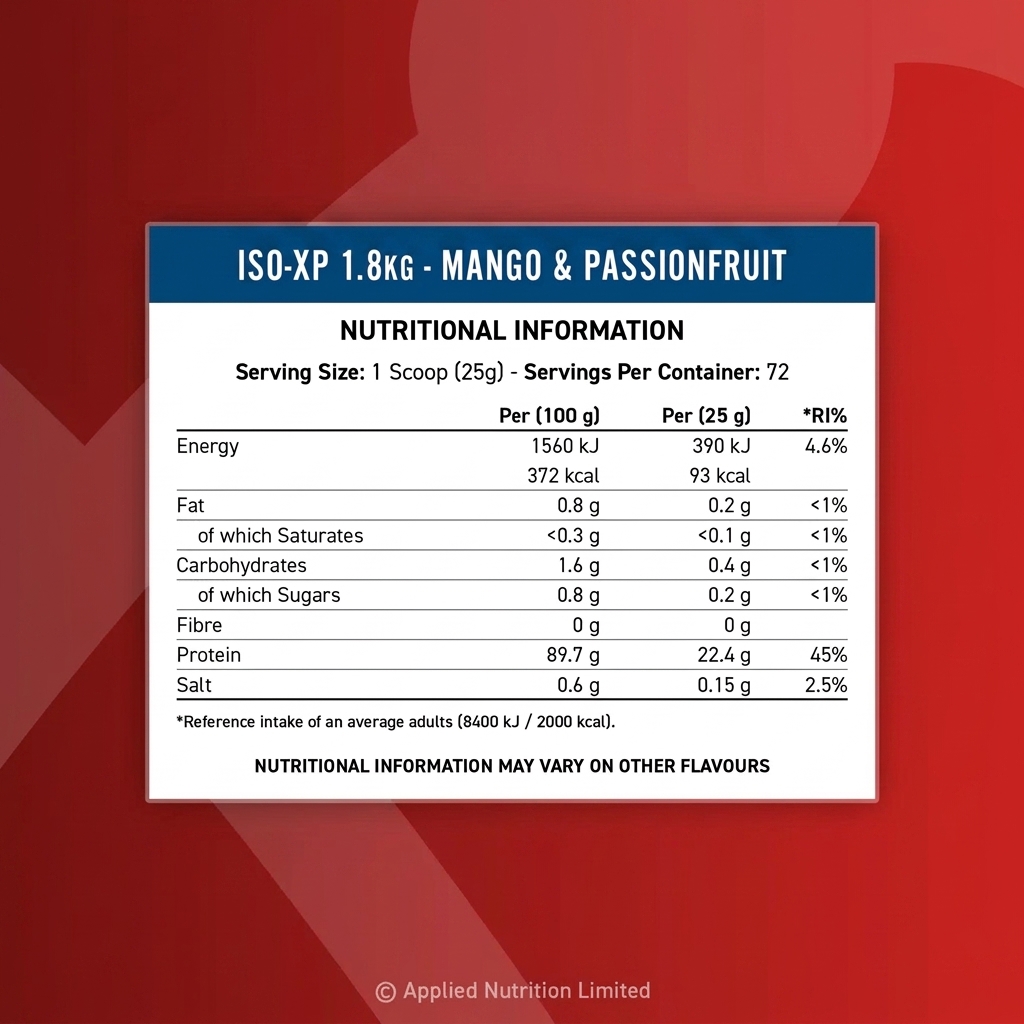Informations nutritionnelles - ISO-XP - Fraise