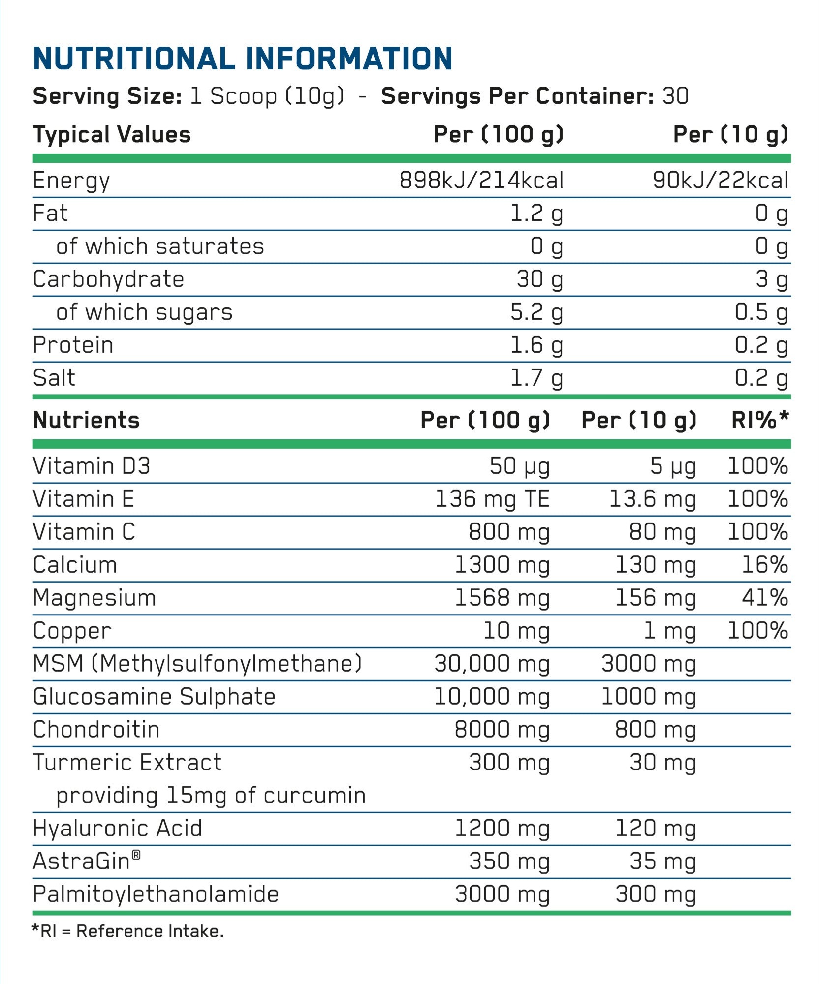 Informations nutritionnelles - Joint Complex - Mango Crush