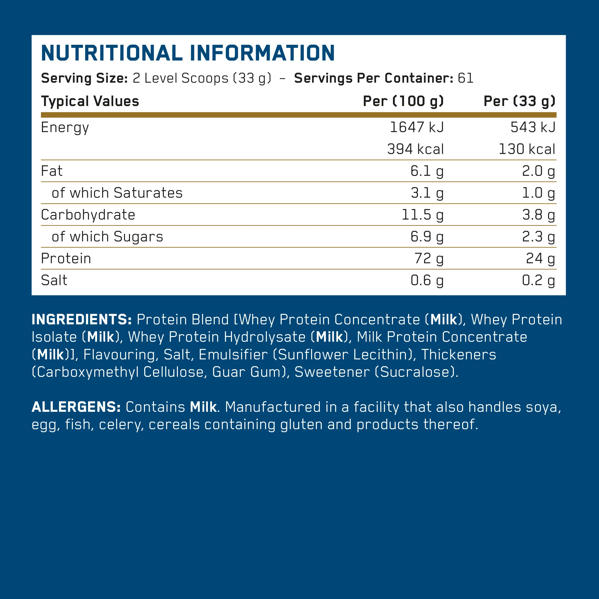 Informations nutritionnelles - Critical Whey - Chiquita Banana