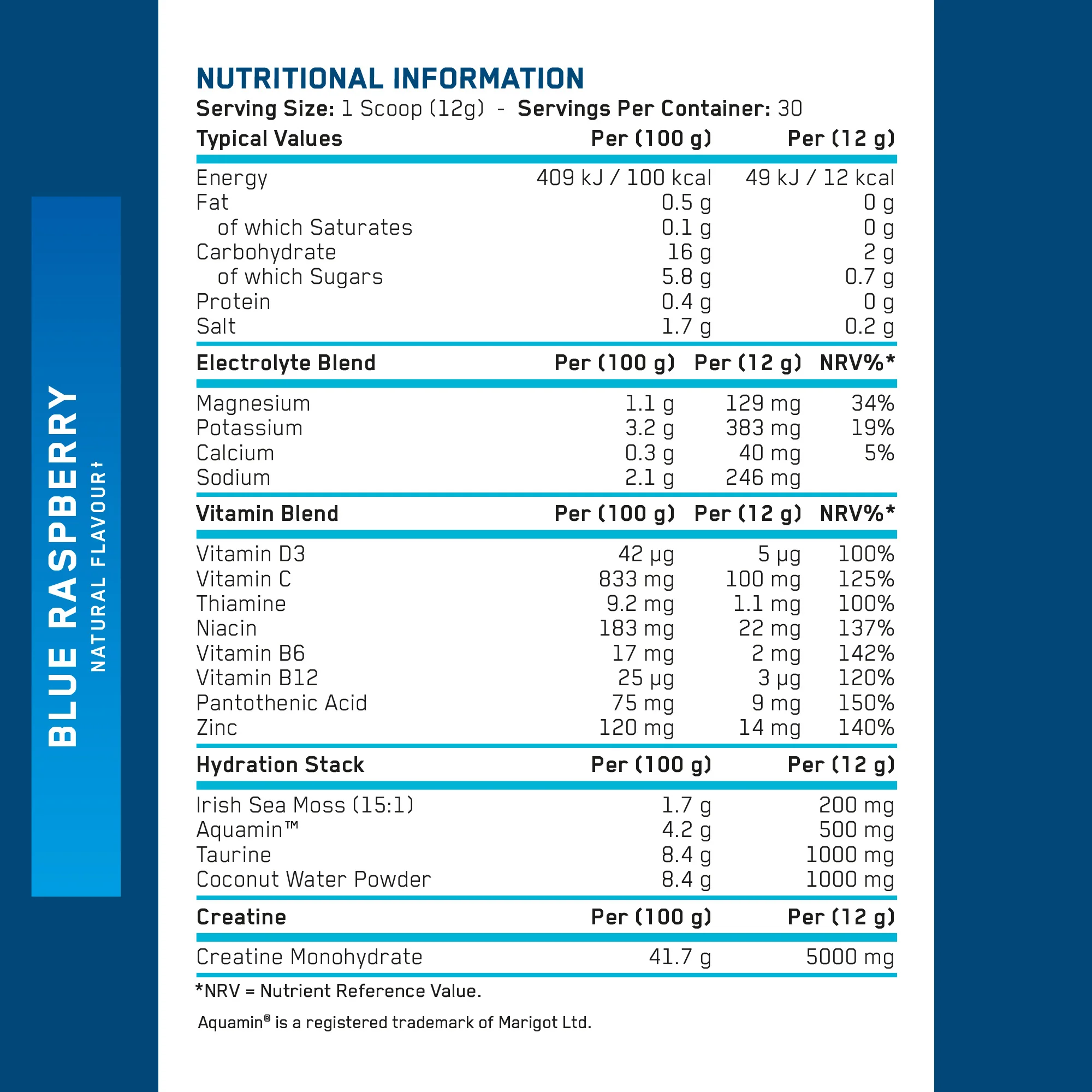 Informations nutritionnelles - Creatine Hydration