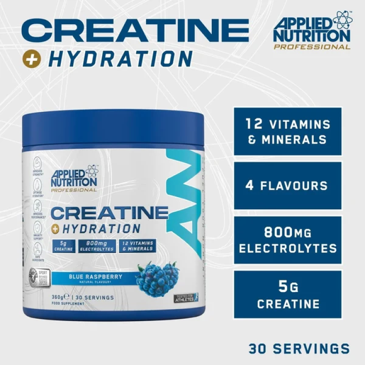 Creatine Hydration